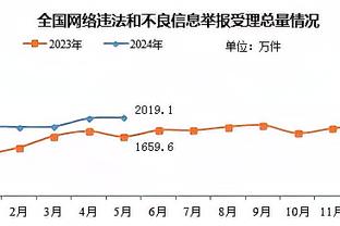 卡拉格：如果哈维-阿隆索能成为红军主帅，我真觉得利物浦很幸运